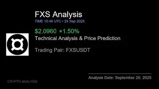 FXS (FXSUSDT) Technical Analysis - Price Prediction & Buy or Sell September 29, 2025
