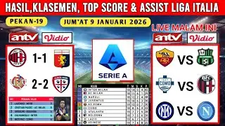 Hasil Liga Italia Pekan Ke 19 Tadi Malam ~ AC MILAN VS GENOA ~ CREMONESSE VS CAGLIARI ~ Serie-A 2026
