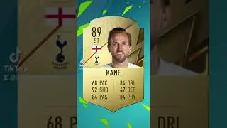 FIFA 23 Ratings Predictions - Tottenham Edition #Shorts