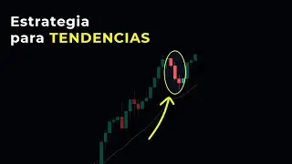 Estrategia: TRIPLE FORMACIÓN | Paso a Paso |  (FOREX, CRIPTOS, ACCIONES)