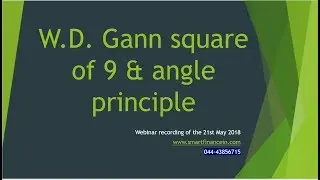How to use Gann square of 9 and angle principle in trend analysis ?