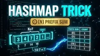 Subarray Sum Equals K | LeetCode Problem Explained | DSA with HashMap | Interview Prep Python/Java/C
