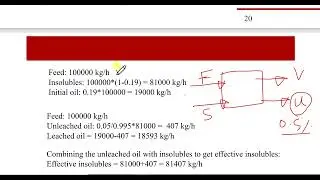 Leaching Example