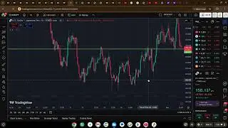 usdjpy update and nzdjpy weekly outlook using ict concepts