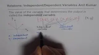 Independent and Dependent Variable Examples in Different Relationa
