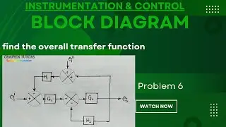 control system, instrumentation, Block diagram