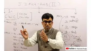 The Juvenile Justice Act 2015 | Part - 2 | CWC, Foster Care & After Care | By Dr Shailendra Pandya