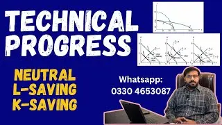Technical Progress and International Trade | Neutral, L-Saving, K-Saving