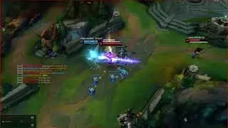 Yasuo/Yone Bot