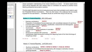 M11 - Hot Topics list review Dec2025 (HKCA)