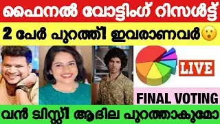 🔴Final Vote Result Today | Asianet Hotstar BiggBoss Malayalam Season 7 Latest Vote Result #bbm7