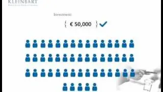 Collective Investment Explained - FSTC &copy;2009