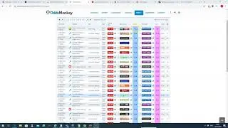How does a betting exchange work ? We compare odds at Betfair, Smarkets and Betdaq