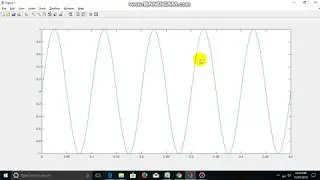 10. Plot of sine wave using MATLAB