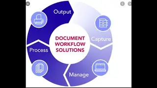 IGCSE ICT 0417 Oct / Nov, 2018 Document Production