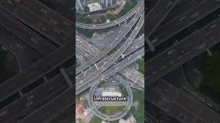 #ChinaInfrastructure #RapidDevelopment #ModernChina #HighSpeedRail #GlobalLeader #ChinaMegaprojects