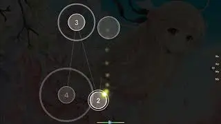 God mode