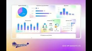 HRonlinePlus Workforce Overview Dashboard | HRIS Outsourcing Philippines