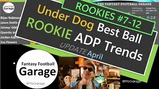 Top 7-12 ROOKIES in Best Ball ADP | RISERS and FALLERS | Fantasy Football Garage