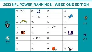 2022 Week 1 NFL Power Rankings