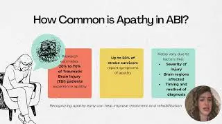 Apathy and Motivation after Brain Injury