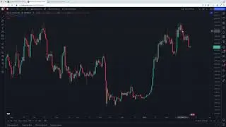 Торговый бот на бирже Poloniex. Пассивный доход с торговым роботом на бирже Poloniex.