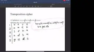 Intro to Ciphers