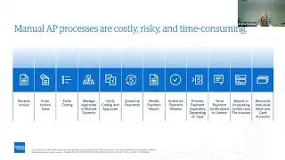 Winning Through the Cycle with Innovative Payment Technologies
