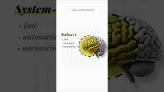 Advance Motion Graphics Reels Edit Like Premium Pro