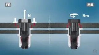 RIVKLE&reg; blind rivet nut test