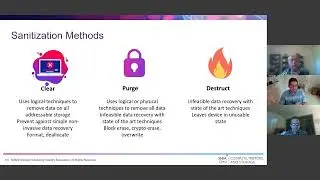Is The Data Really Gone? A Primer on Data Sanitization Brighttalk Webcast