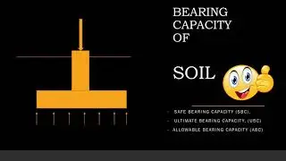 TYPES OF BEARING CAPACITY OF SOIL