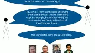 CMAAS'17 Talk 9 -- Coordinating Mechanisms for more Predictable Memory Accesses