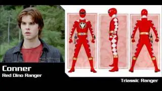 Power Ranger History
