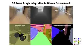 3D Scene Graph: Gibson Integration