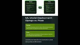 ML Model Deployment Django vs. Flask #artificialintelligence #cognitiveexploration #machinelearning