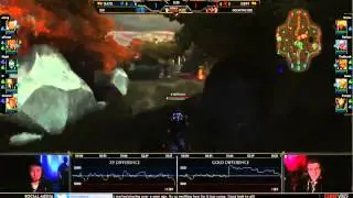 SMITE World Championship COGnitive Gaming Interview