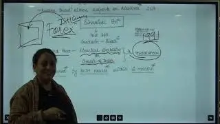 Lec 54 | What is Financial Emergency in Indian Constitution | Polity Formula by Pamel Ma'am