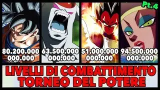 LIVELLI DI COMBATTIMENTO DEL TORNEO DEL POTERE - Pt. 4