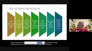 Session 1 ITSM Processes with Nnaemeka 2025 09 11