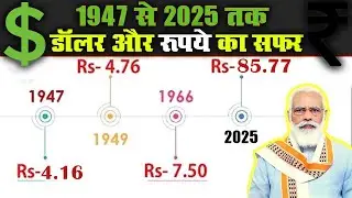 Rupee Vs Dollar: 1947 से 2025 तक डॉलर और रूपये का सफर | Value of $1 Dollar in Indian ₹ 1947 To 2025