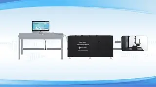 LM-79 Compact Goniophotometer for Small Light Products Light Intensity Distribution Measurement