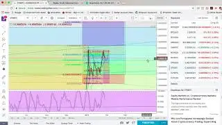 EP 7: STELLAR LUMEN PRICE ANALYSIS JAN. 28th 2018!!!
