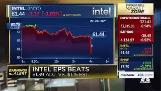 Intel превзошла EPS и выручку в первом квартале