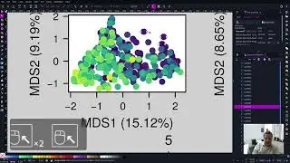 Inkscape for scientists 6 - Importing figures