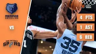 Christian Koloko - 4 Points, 3 Blocks, 1 Assist vs Spurs - 2025-26 Regular Season