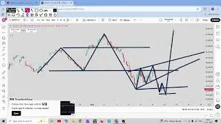NIFTY FUTURE PREDICTION FOR TOMORROW TAMIL ll 20TH JAN II Tuesday #trading #stockmarket
