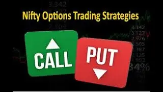 (OTM,ITM,ATM) #Options #Premium calculation method?  Options Price देखने का सही तरीका!!