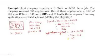 Inclusion and Exclusion principle