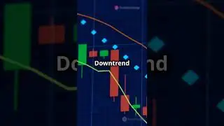 What is Hammer ? Candlestick pattern explain in hindi #viral #trading #deeptalks #financialknowledge